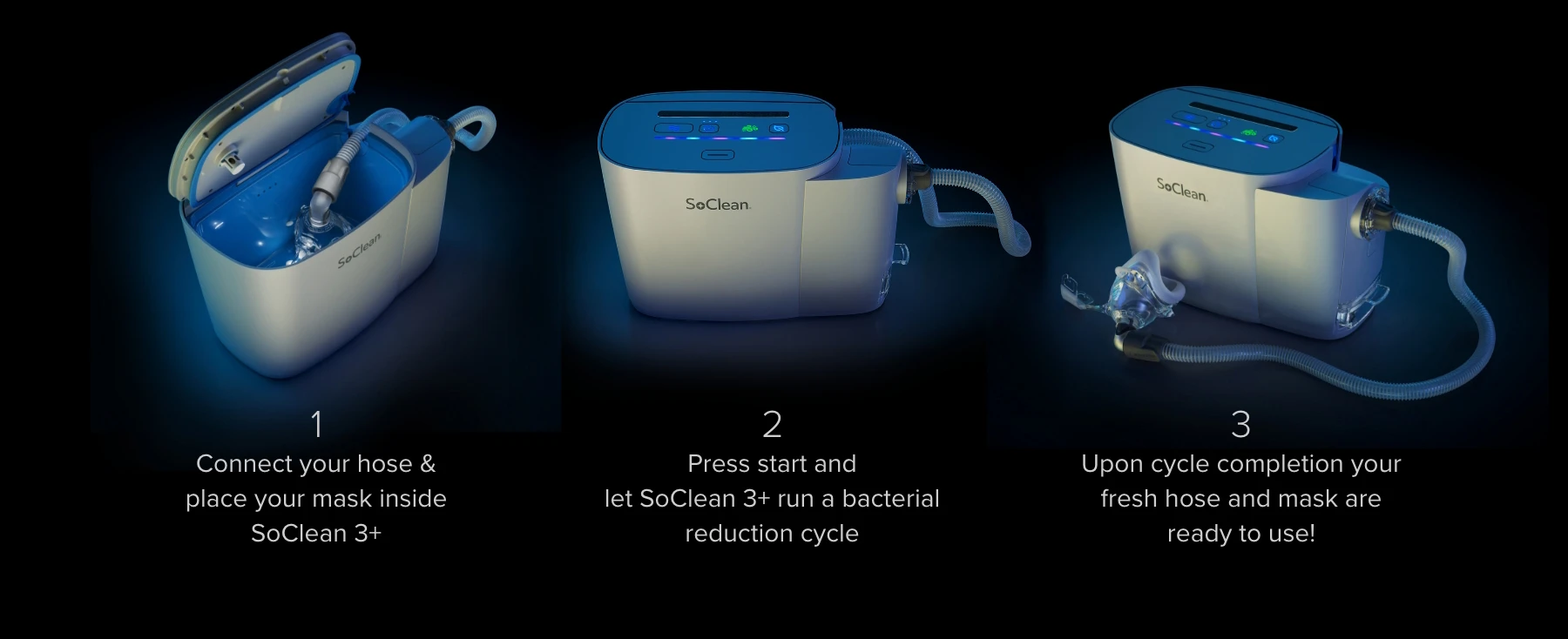 Introducing the FDA-Cleared SoClean 3+.