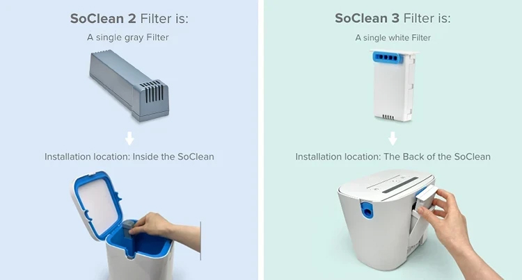 SoClean 2 vs. SoClean 3 filters