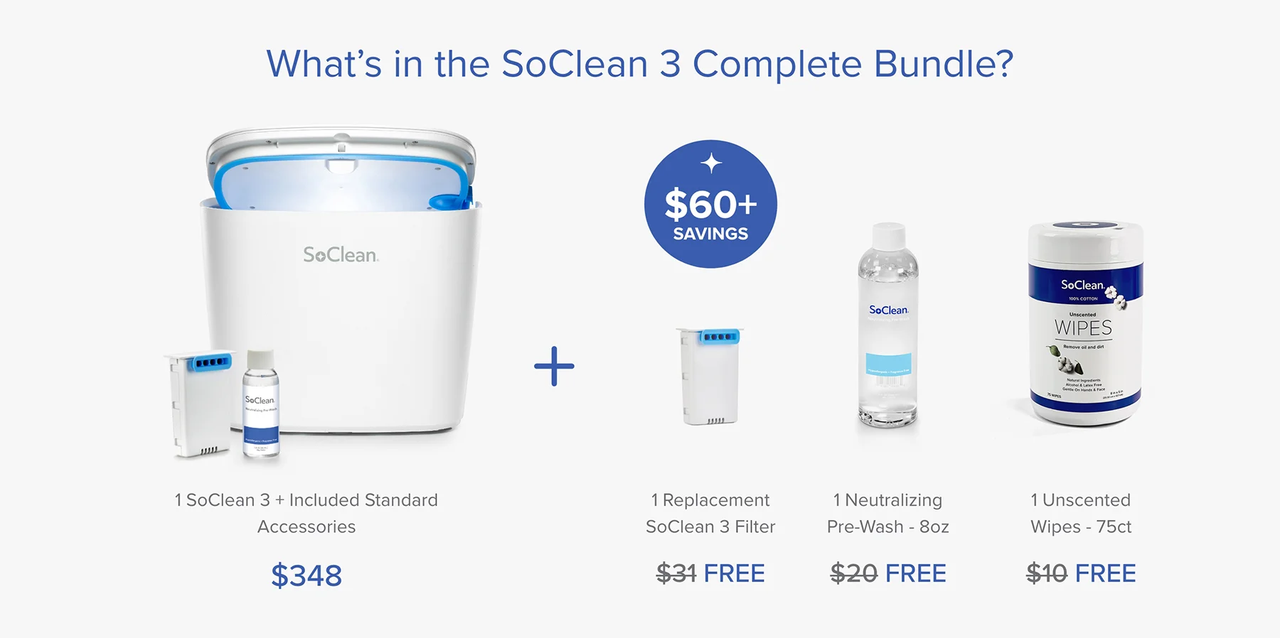 What is in the SoClean 3 Complete Bundle