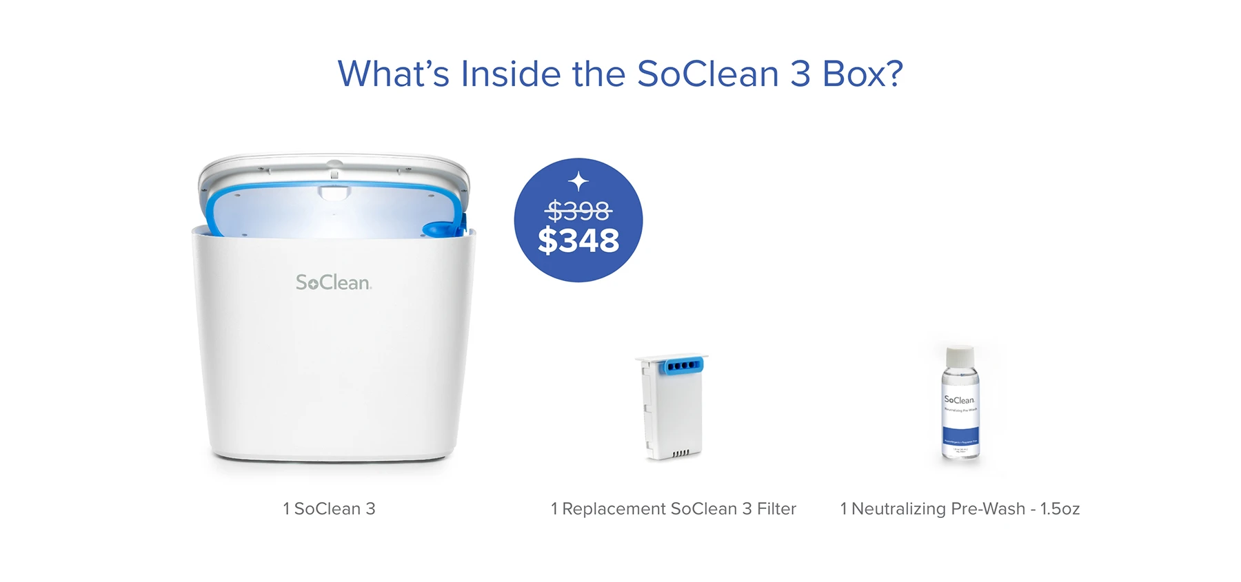 What is in the SoClean 3 Box?