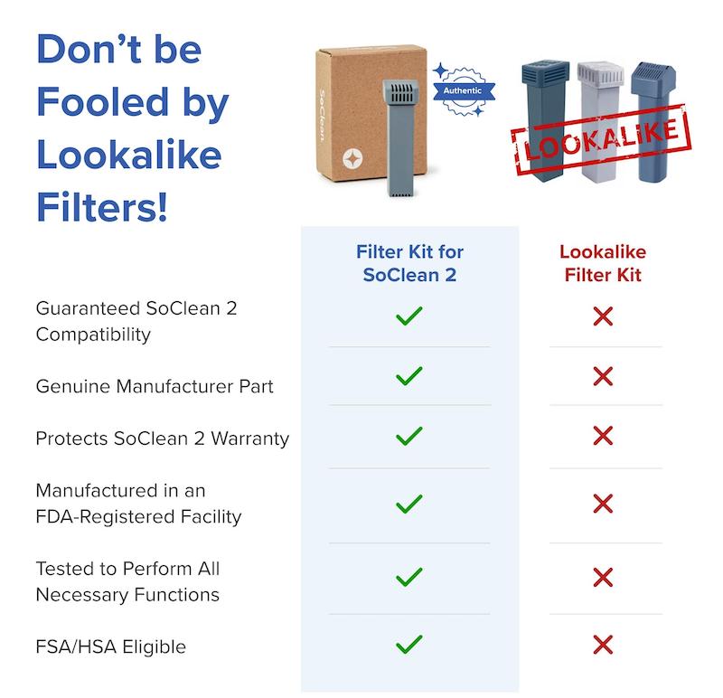 Counterfeit filters