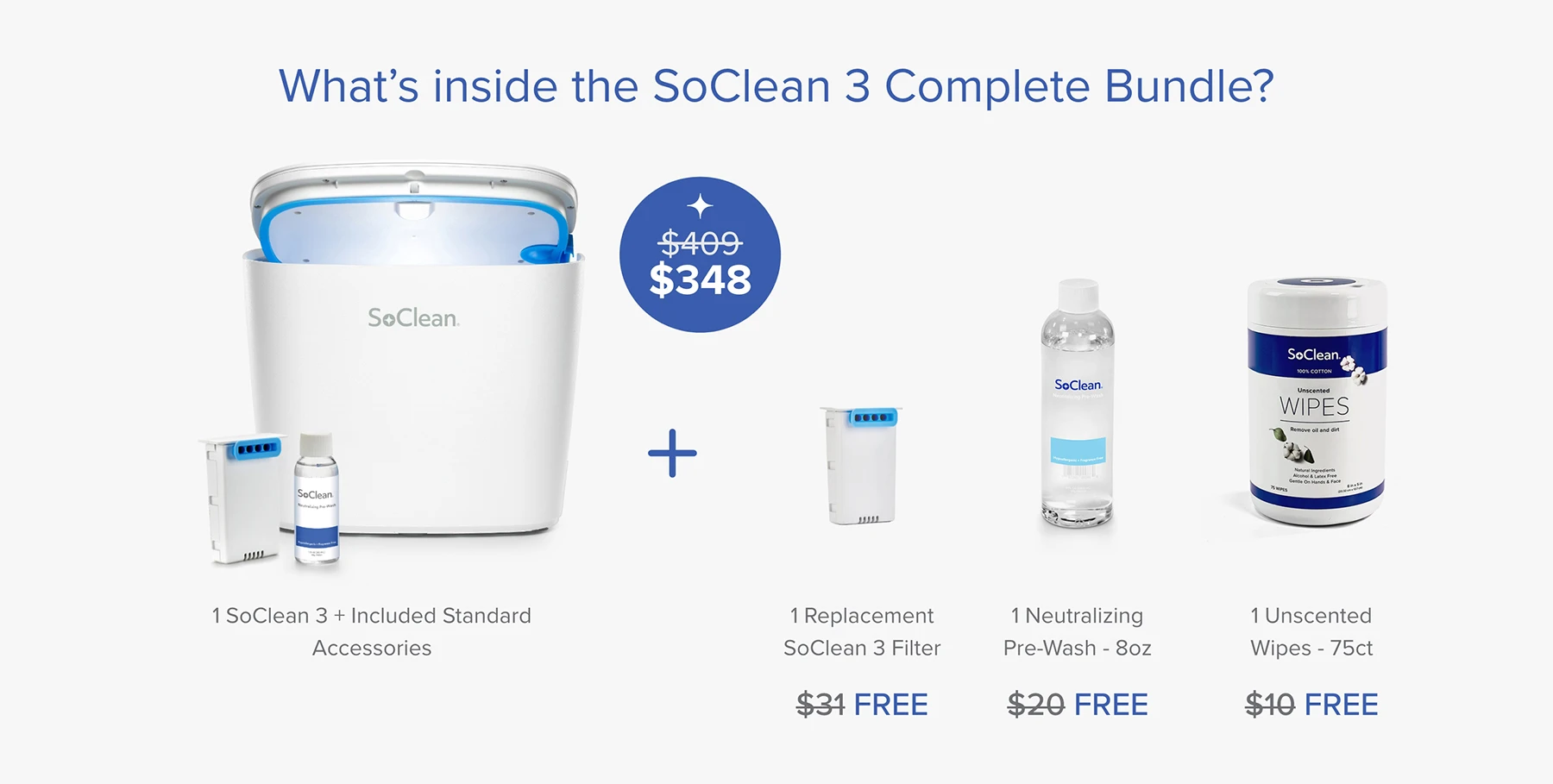 What is in the SoClean 3 Complete Bundle