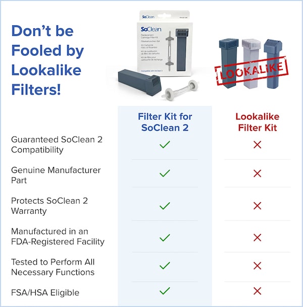 Changing Your SoClean 2 or SoClean 3 Filter