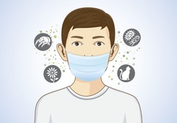 Face mask block germs