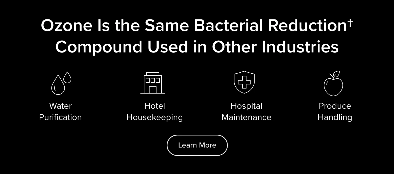Ozone is the same bacterial reduction compound used in other industries.
