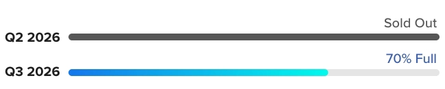 SoClean 3+ Shipment Allocation Status