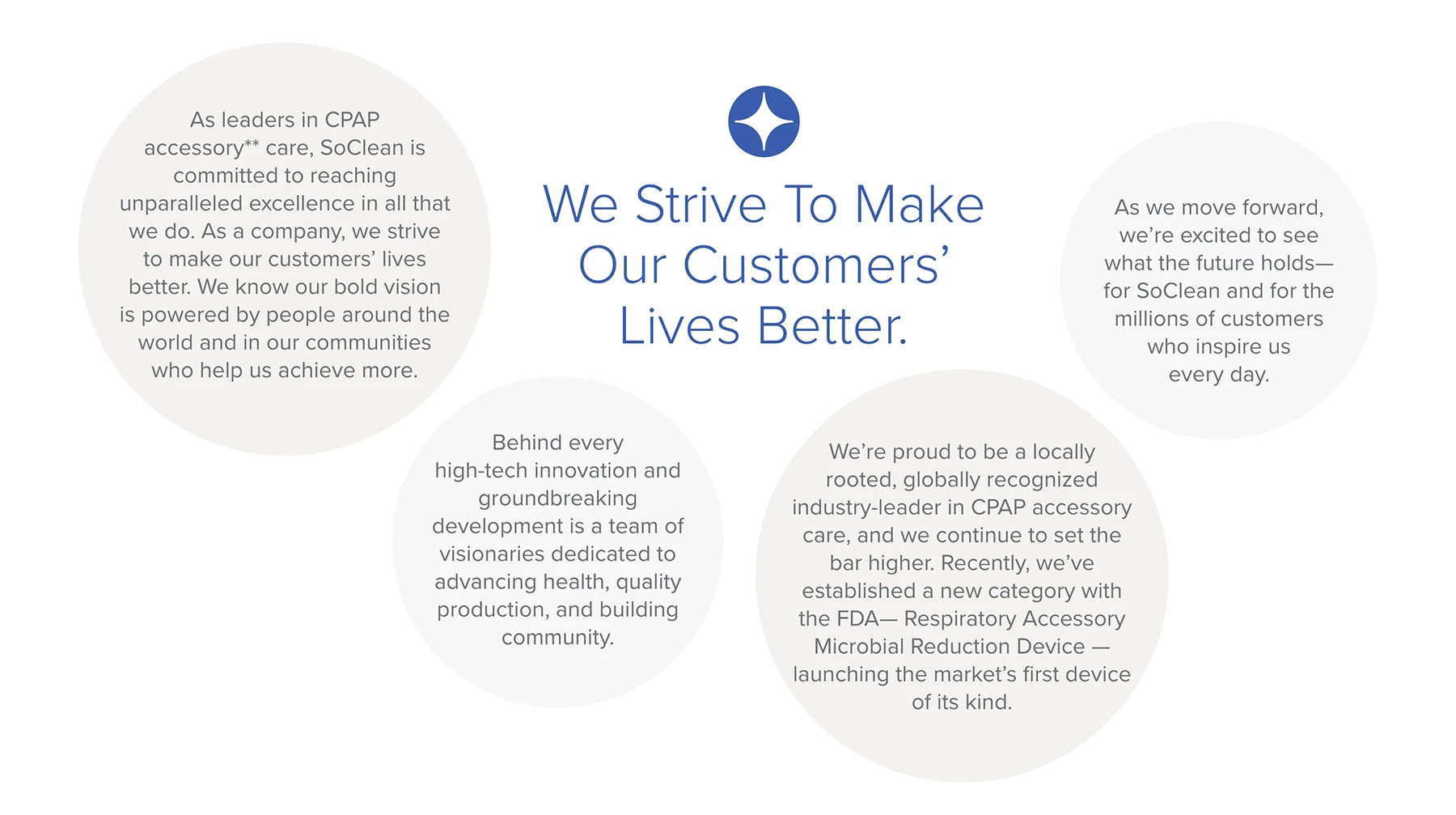 We strive to make our customers' lives better.