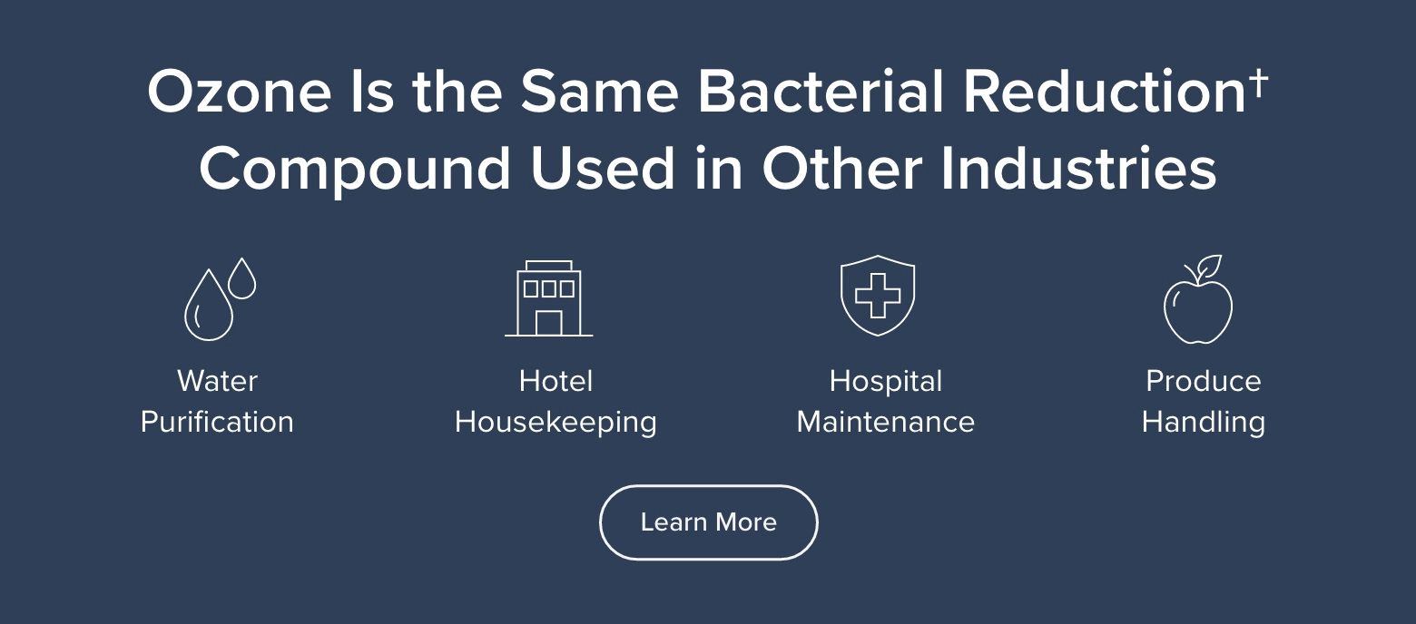 Ozone is the same bacterial reduction compound used in other industries. Learn More.