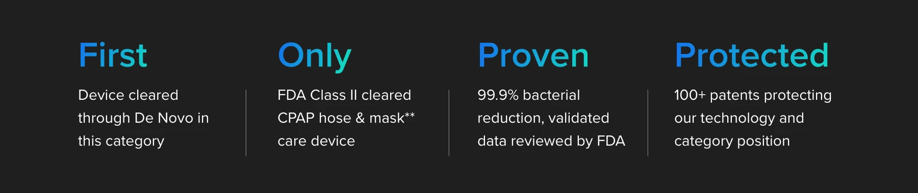 SoClean 3+ is the first and only FDA-Cleared device for CPAP hoses and masks.